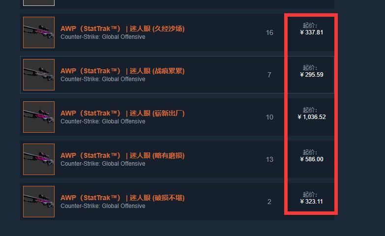 CSGO开箱皮肤掉落稀有物品的概率有多大？