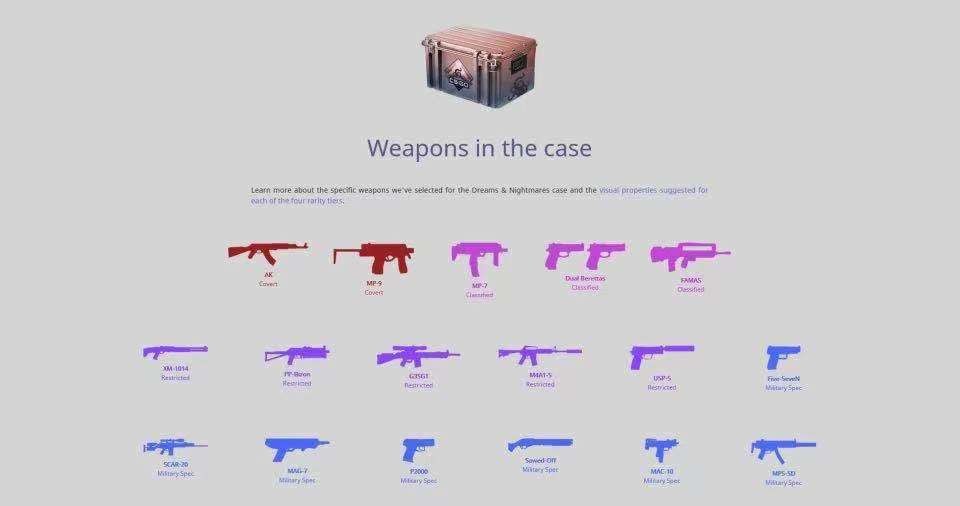 一个皮肤值10万美金？CSGO开启官方悬赏追求极致枪械艺术