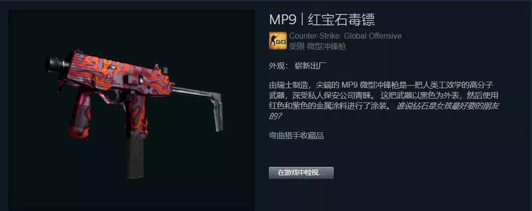 这些高性价比的微冲皮肤,CSGO萌新让你体面地RUSH B