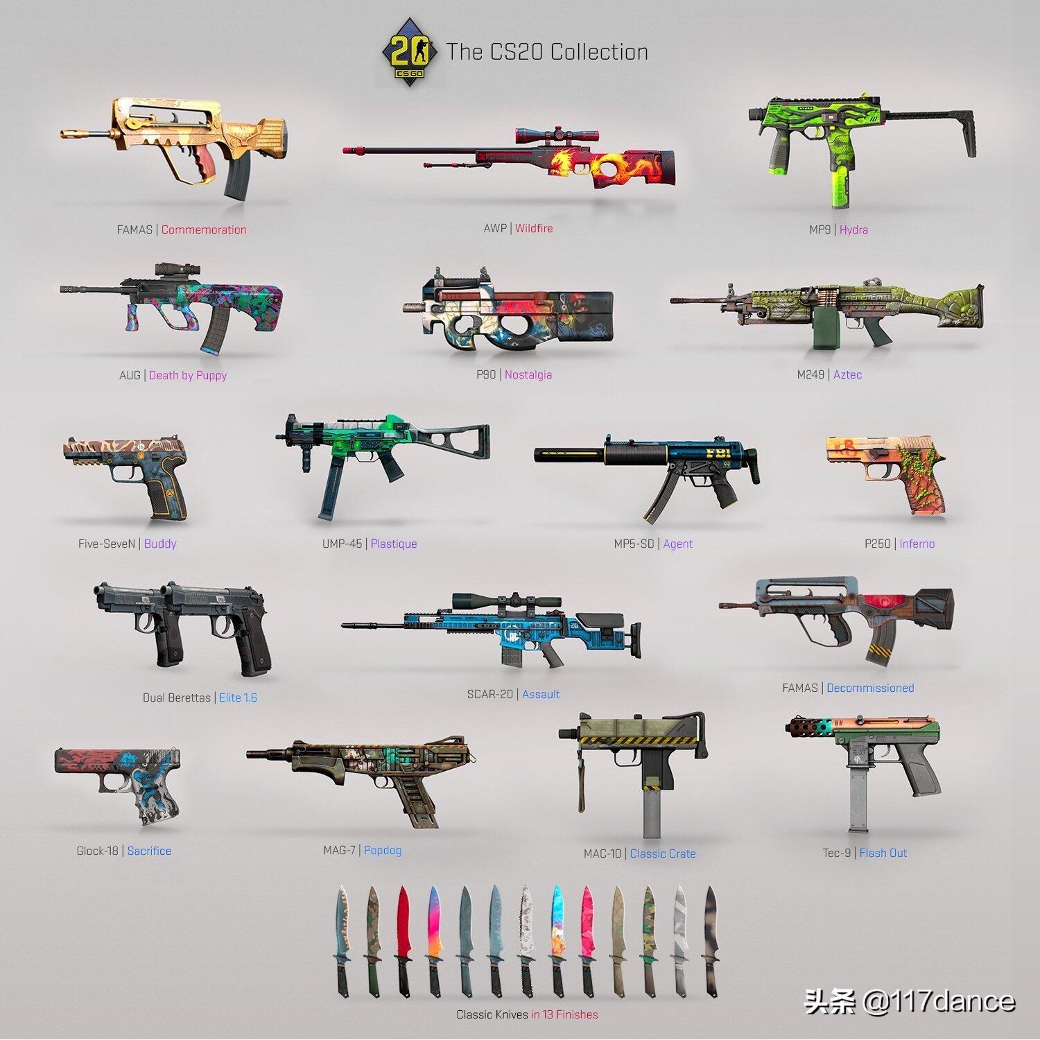 CSGO20周年箱子饰品已公布,快来看看有没有你想入手的皮肤? CSGO20周年箱子饰品已公布,快来看看有没有你想入手的皮肤?