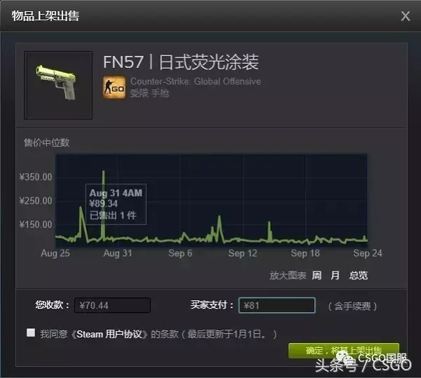 csgo皮肤交易平台steam官网(csgo皮肤交易平台手续费) csgo皮肤交易平台steam官网(csgo皮肤交易平台手续费)