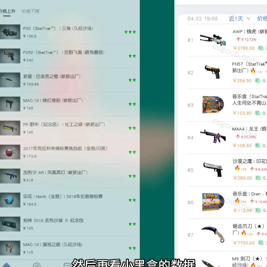 csgo饰品价格走势,csgo饰品价格排行查询 csgo饰品价格走势,csgo饰品价格排行查询