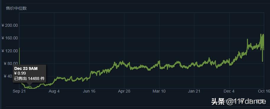 英勇大行动武器箱怎么获得,英勇大行动武器箱掉落概率 英勇大行动武器箱怎么获得,英勇大行动武器箱掉落概率