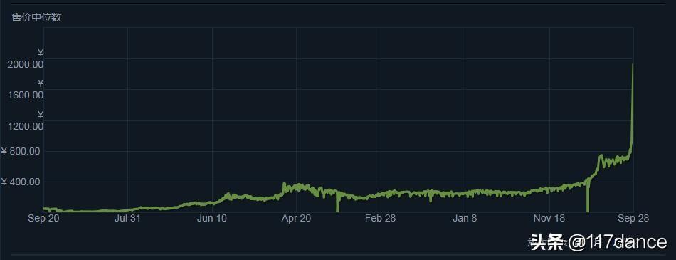 英勇大行动武器箱怎么获得,英勇大行动武器箱掉落概率 英勇大行动武器箱怎么获得,英勇大行动武器箱掉落概率