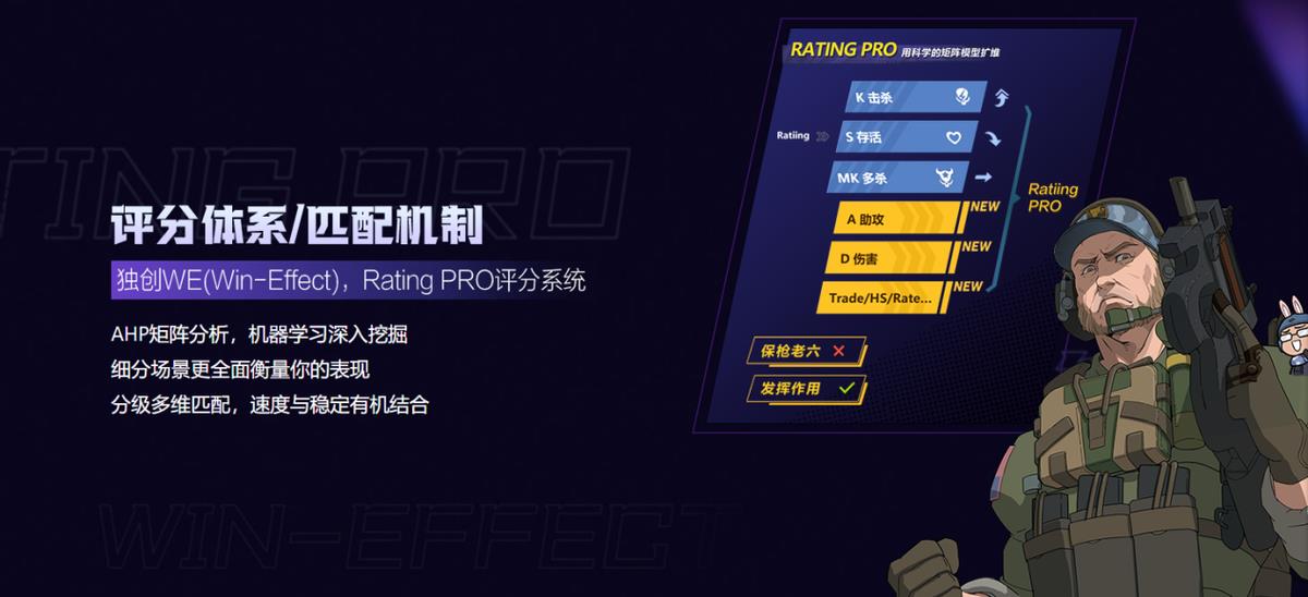 完美平台CSGO是什么?如何正确使用完美平台玩CSGO? 完美平台CSGO是什么?如何正确使用完美平台玩CSGO?