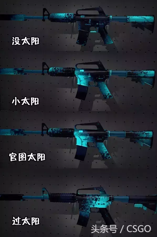 csgo崭新出厂,略有磨损,久经沙场,破损不堪和战痕累累区别? csgo崭新出厂,略有磨损,久经沙场,破损不堪和战痕累累区别?