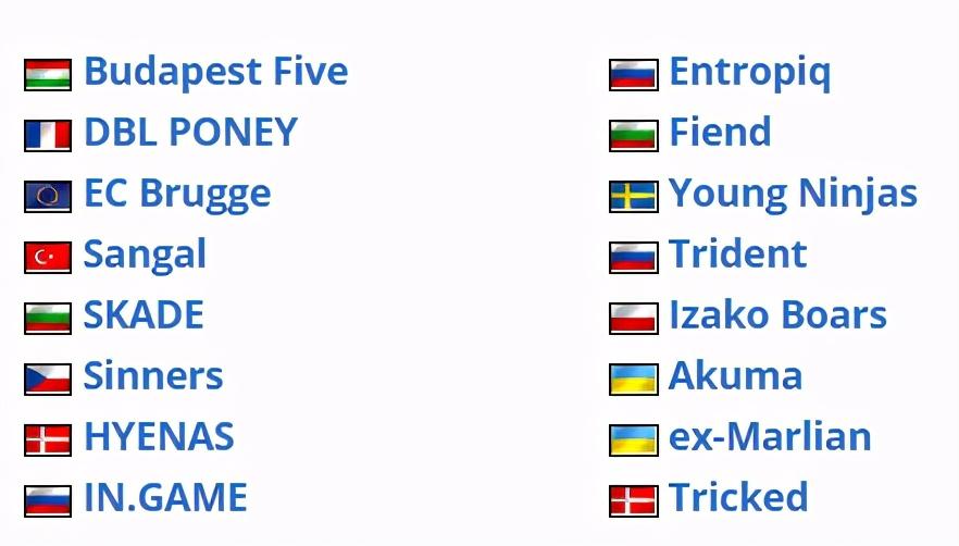 欧洲发展锦标赛csgo赛程，比赛介绍