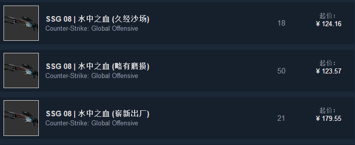 csgo蓝皮肤多少钱(蓝色系皮肤推荐)