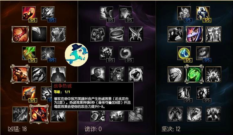 武器大师天赋怎么点2023，武器大师天赋怎么点2022