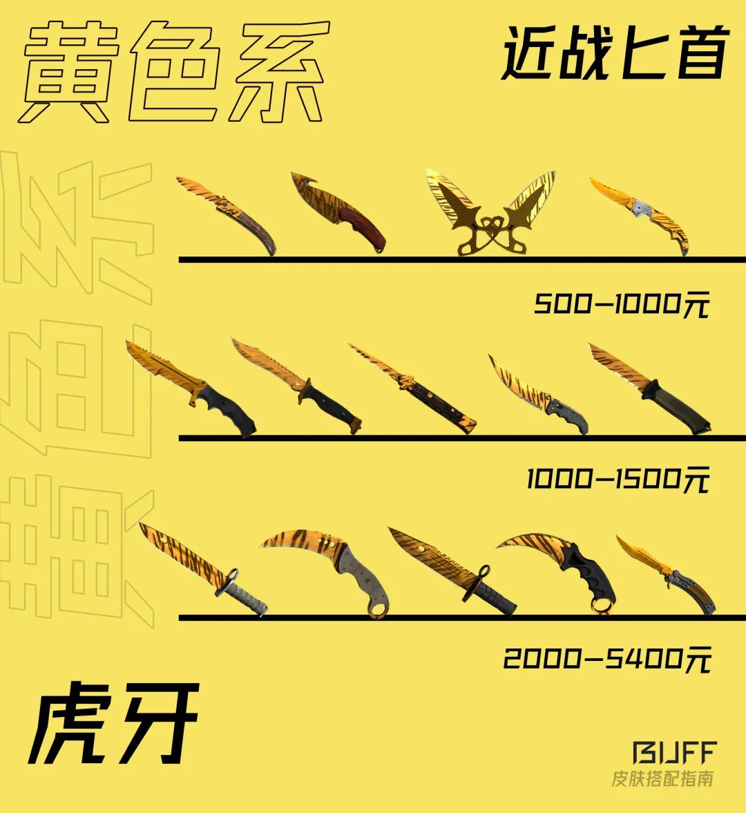 csgo虎牙皮肤系列什么时候出的(csgo虎牙皮肤大全)