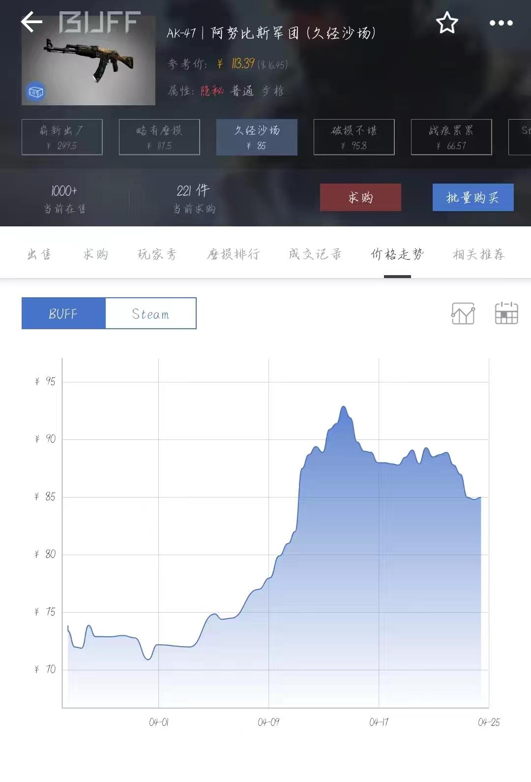 csgo饰品跳水啥意思(饰品跳水怎么办)？