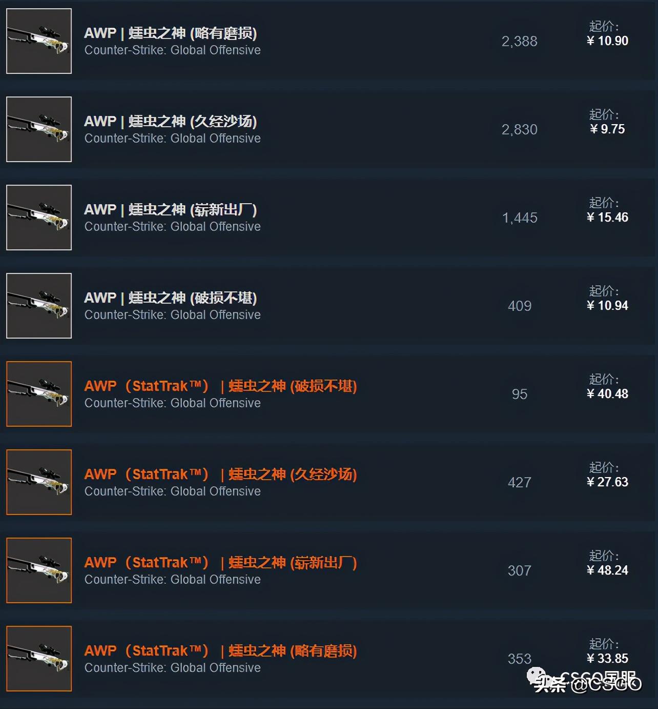 csgo开箱蠕虫之神在哪个箱子开,csgo蠕虫之神多少钱? csgo开箱蠕虫之神在哪个箱子开,csgo蠕虫之神多少钱?