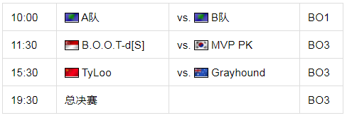 csgo完美亚洲巅峰赛怎么打,完美亚洲巅峰赛多久一次? csgo完美亚洲巅峰赛怎么打,完美亚洲巅峰赛多久一次?