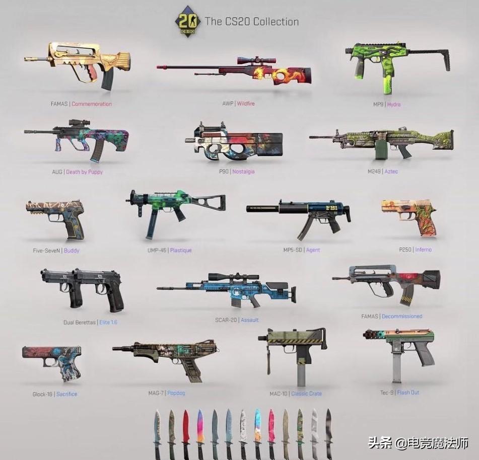 csgo周年箱子能开出什么(周年箱价格)？