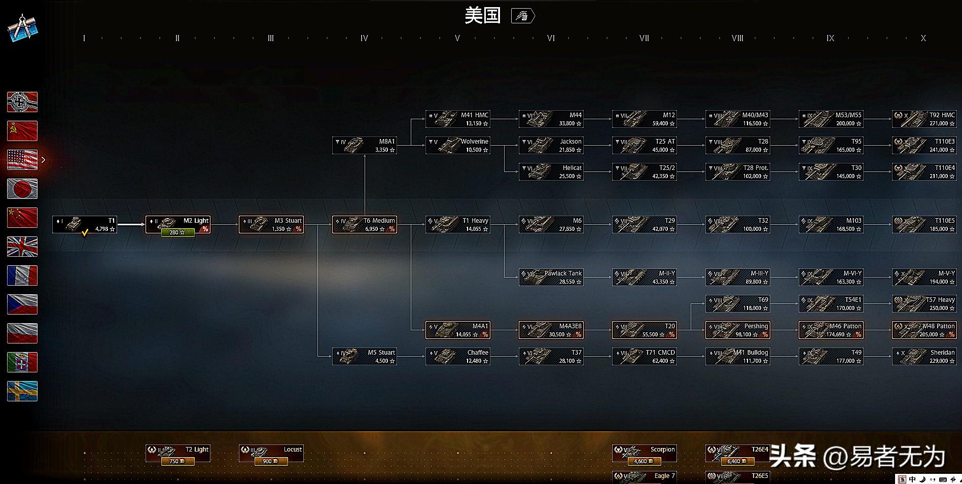 坦克世界科技树有哪些,坦克世界科技树图片一览 坦克世界科技树有哪些,坦克世界科技树图片一览