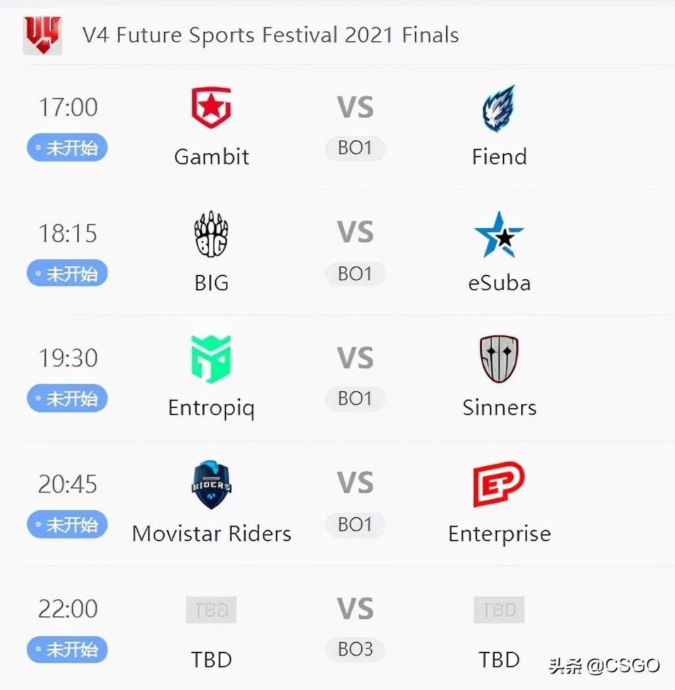 csgoV4未来体育节赛事介绍