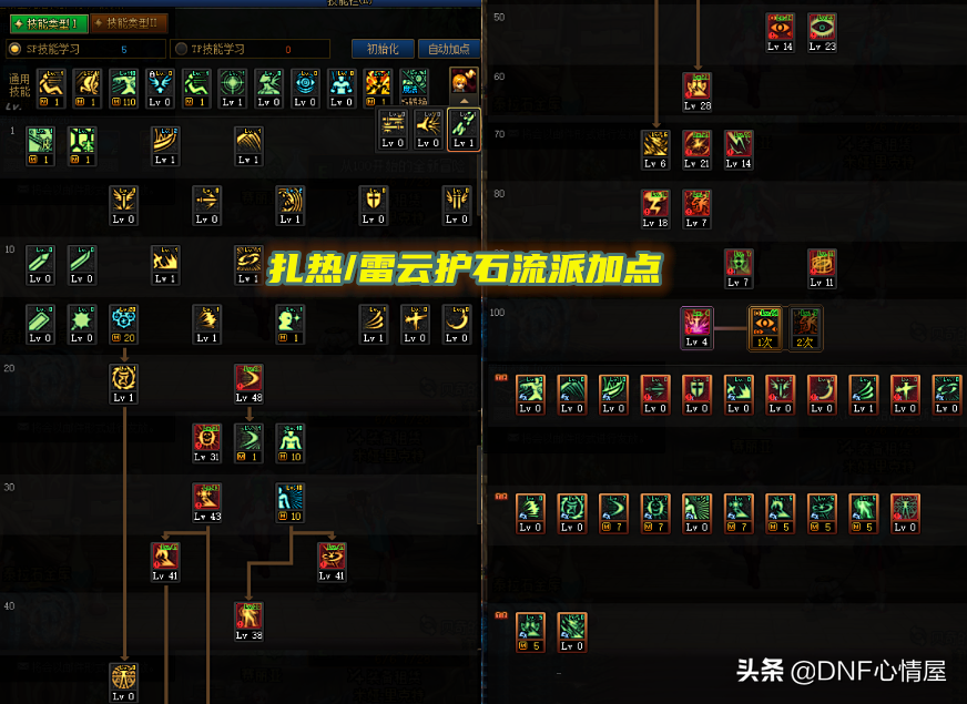 2023dnf瞎子加点图,地下城与勇士dnf瞎子怎么加点? 2023dnf瞎子加点图,地下城与勇士dnf瞎子怎么加点?