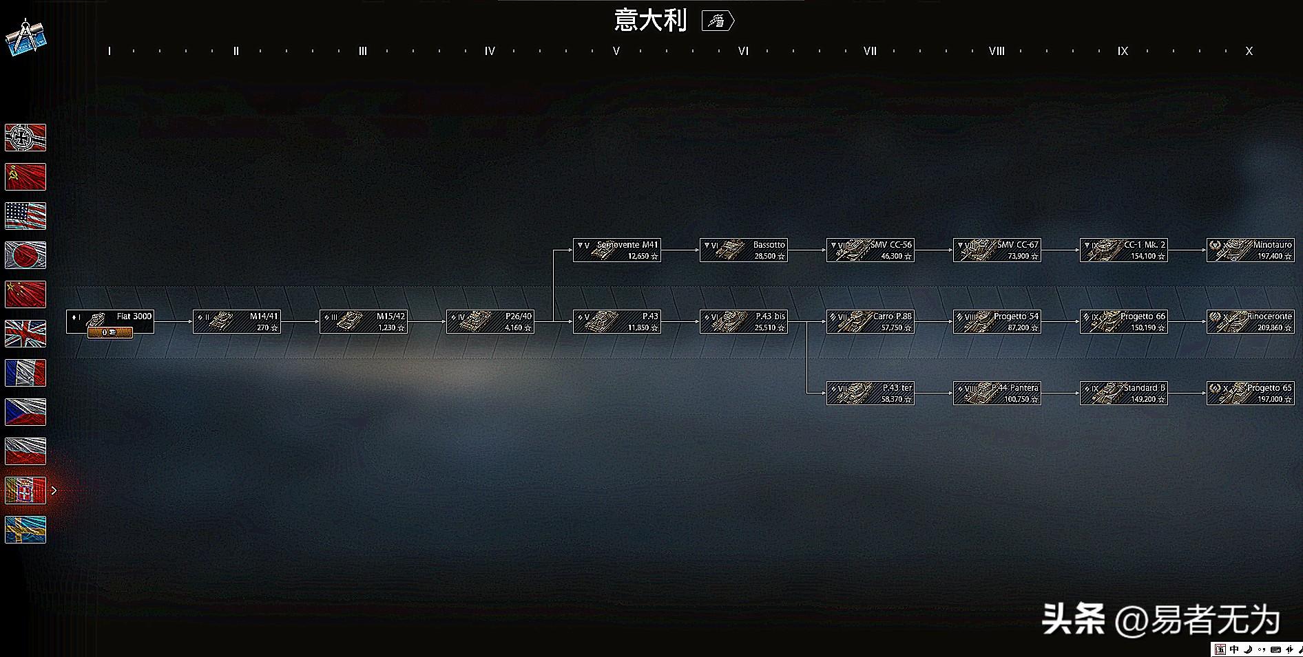 坦克世界科技树有哪些,坦克世界科技树图片一览 坦克世界科技树有哪些,坦克世界科技树图片一览