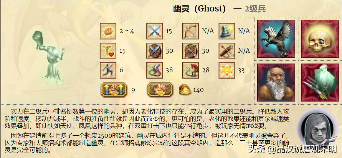 英雄无敌4秘籍,英雄无敌4兵种排名