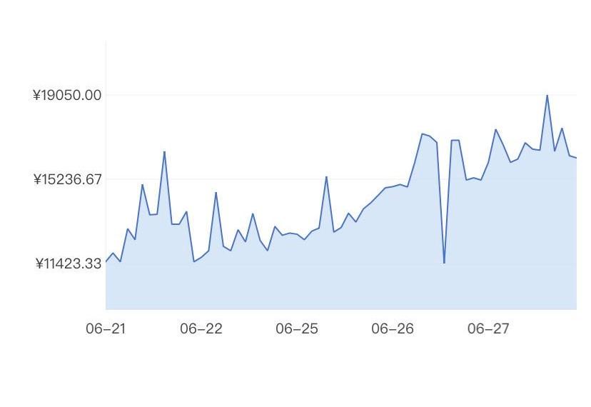 csgo骷髅刀是哪个箱子(骷髅刀csgo价格)?