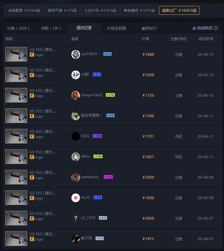 csgosg553阿罗哈多少钱,sg553阿罗哈什么模板好? csgosg553阿罗哈多少钱,sg553阿罗哈什么模板好?