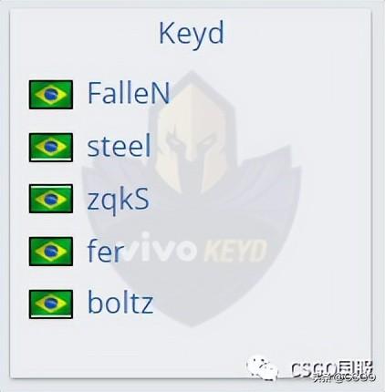 csgokscerato个人资料,kscerato外号叫什么? csgokscerato个人资料,kscerato外号叫什么?