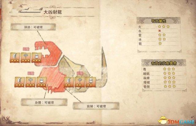 大凶豺龙在哪找不到,大凶豺龙图片 大凶豺龙在哪找不到,大凶豺龙图片