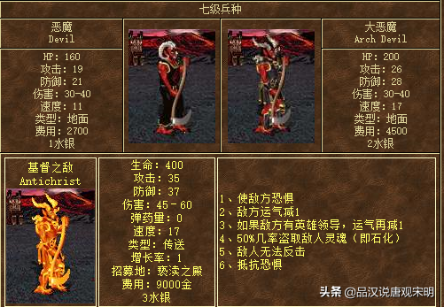 英雄无敌3追随神迹wog秘籍,英雄无敌3追随神迹8级兵怎么出 英雄无敌3追随神迹wog秘籍,英雄无敌3追随神迹8级兵怎么出