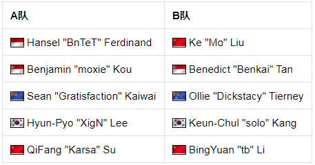 csgo完美亚洲巅峰赛怎么打,完美亚洲巅峰赛多久一次? csgo完美亚洲巅峰赛怎么打,完美亚洲巅峰赛多久一次?