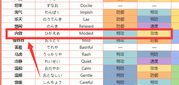 小智甲贺忍蛙配招攻略,究极绿宝石甲贺忍蛙配招方法 小智甲贺忍蛙配招攻略,究极绿宝石甲贺忍蛙配招方法