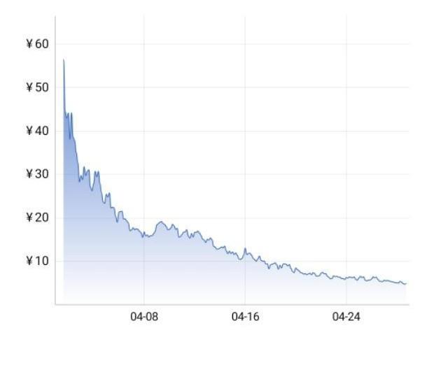 棱彩2号武器箱什么时候出的,csgo棱彩2号武器箱绝版了吗 棱彩2号武器箱什么时候出的,csgo棱彩2号武器箱绝版了吗