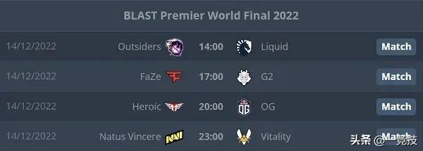 BLAST Premier赛程赛事介绍 BLAST Premier赛程赛事介绍