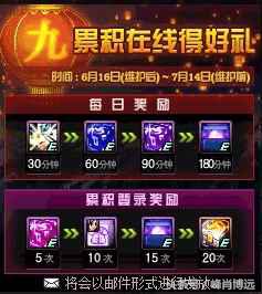 dnf80ss武器大全(地下城与勇士跨界装备推荐)