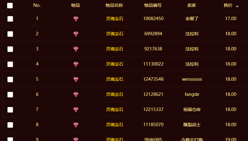 灵魂宝石放在哪里,灵魂宝石的作用