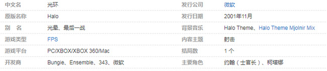 光环战争3什么时候出,光环战争3电影完整版免费观看 光环战争3什么时候出,光环战争3电影完整版免费观看