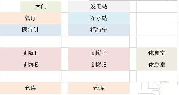 辐射避难所布局规划图,辐射避难所布局怎么改? 辐射避难所布局规划图,辐射避难所布局怎么改?