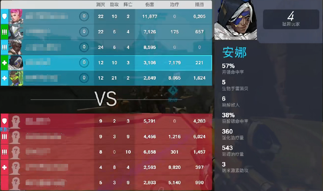 守望先锋段位图(守望先锋段位怎么算) 守望先锋段位图(守望先锋段位怎么算)