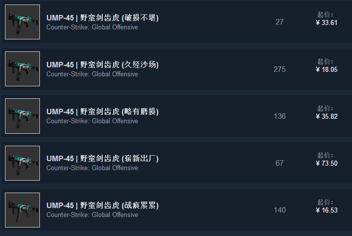 csgo蓝皮肤多少钱(蓝色系皮肤推荐)