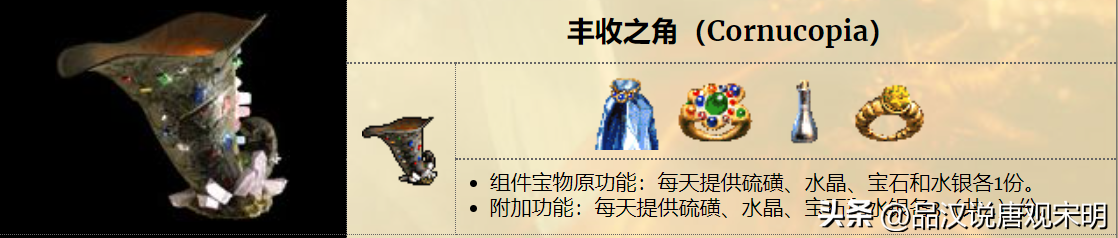 英雄无敌3十大变态英雄，英雄无敌3神器合成大全