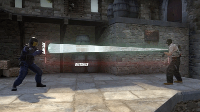 csgo电击枪皮肤雷击怎么用？