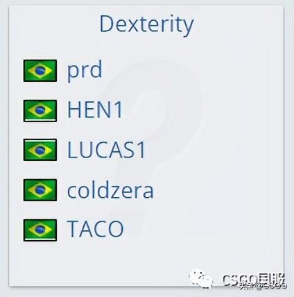 csgokscerato个人资料,kscerato外号叫什么? csgokscerato个人资料,kscerato外号叫什么?