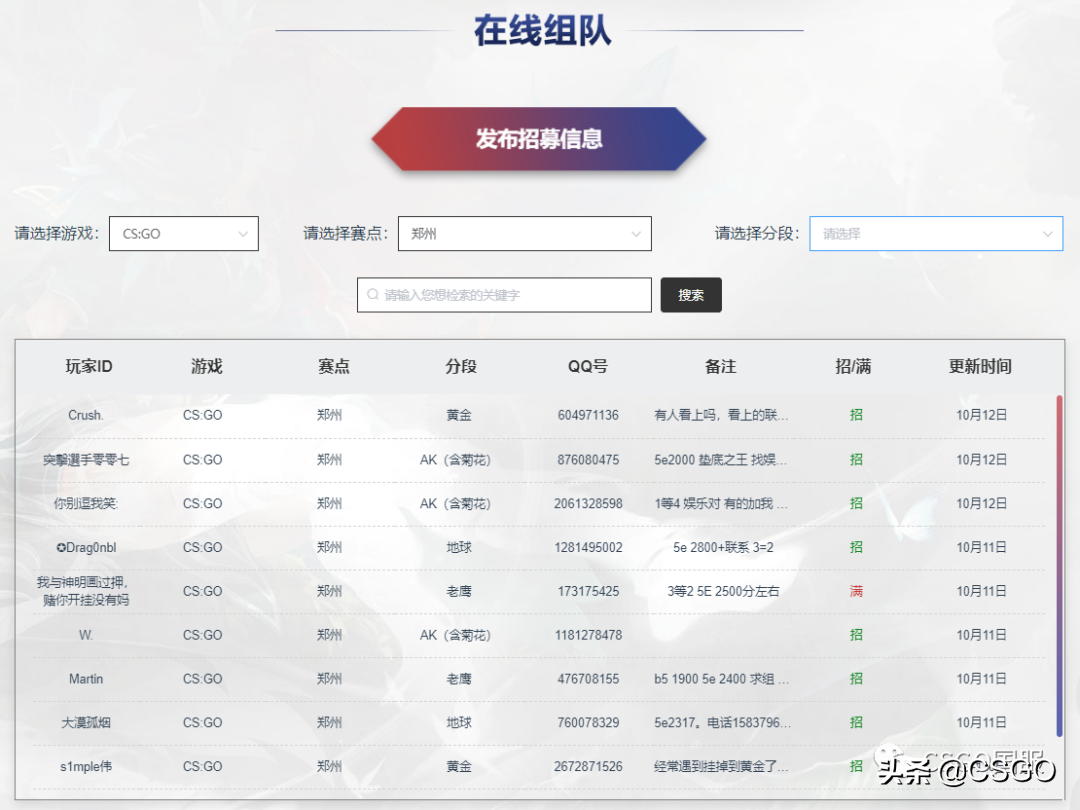 csgo完美世界城市挑战赛怎么参加,直播在哪放? csgo完美世界城市挑战赛怎么参加,直播在哪放?