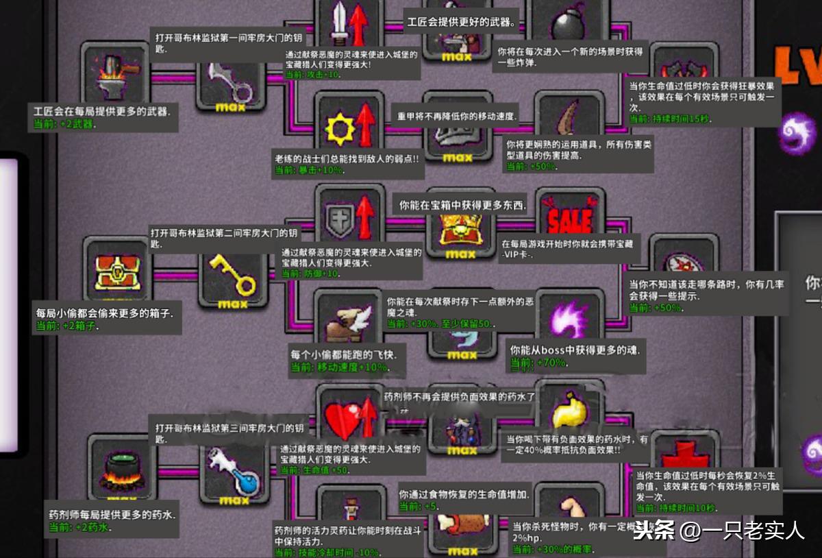 失落城堡攻略心得全部图解,失落城堡攻略天赋加点秘籍 失落城堡攻略心得全部图解,失落城堡攻略天赋加点秘籍