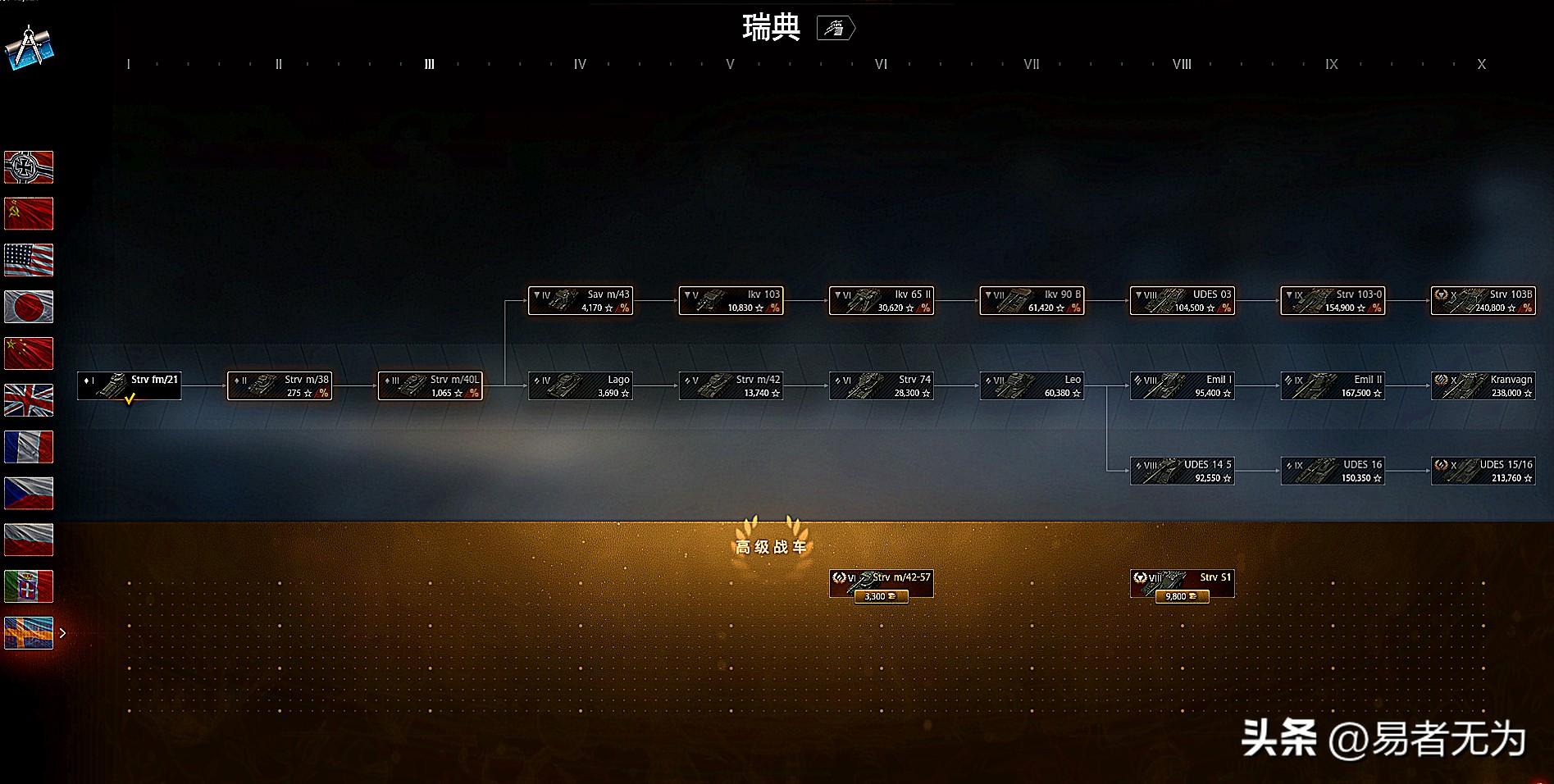 坦克世界科技树有哪些,坦克世界科技树图片一览 坦克世界科技树有哪些,坦克世界科技树图片一览