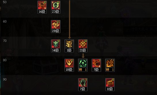 110级女毒王加点，毒王加点推荐