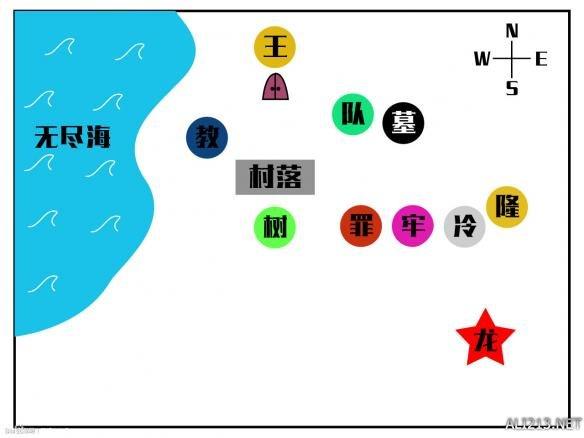 黑魂3攻略流程，黑魂3攻略地图顺序