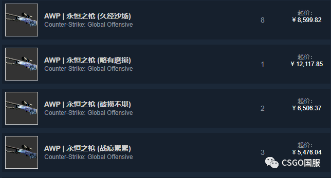 csgo永恒之枪开箱在哪个箱子开,csgo永恒之枪多少钱? csgo永恒之枪开箱在哪个箱子开,csgo永恒之枪多少钱?