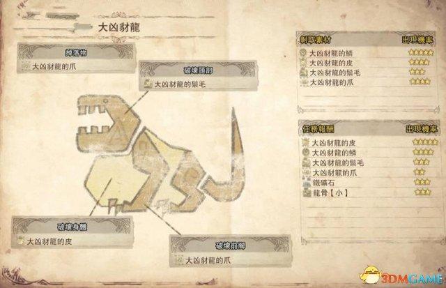 大凶豺龙在哪找不到,大凶豺龙图片 大凶豺龙在哪找不到,大凶豺龙图片