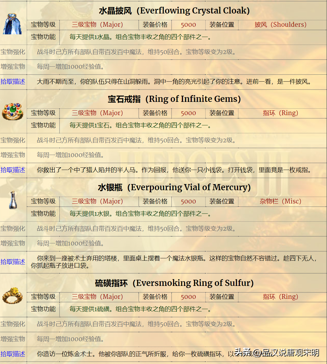 英雄无敌3十大变态英雄，英雄无敌3神器合成大全