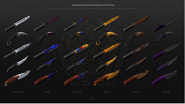 幻彩3号武器箱出什么金,csgo幻彩3号武器箱出什么刀 幻彩3号武器箱出什么金,csgo幻彩3号武器箱出什么刀